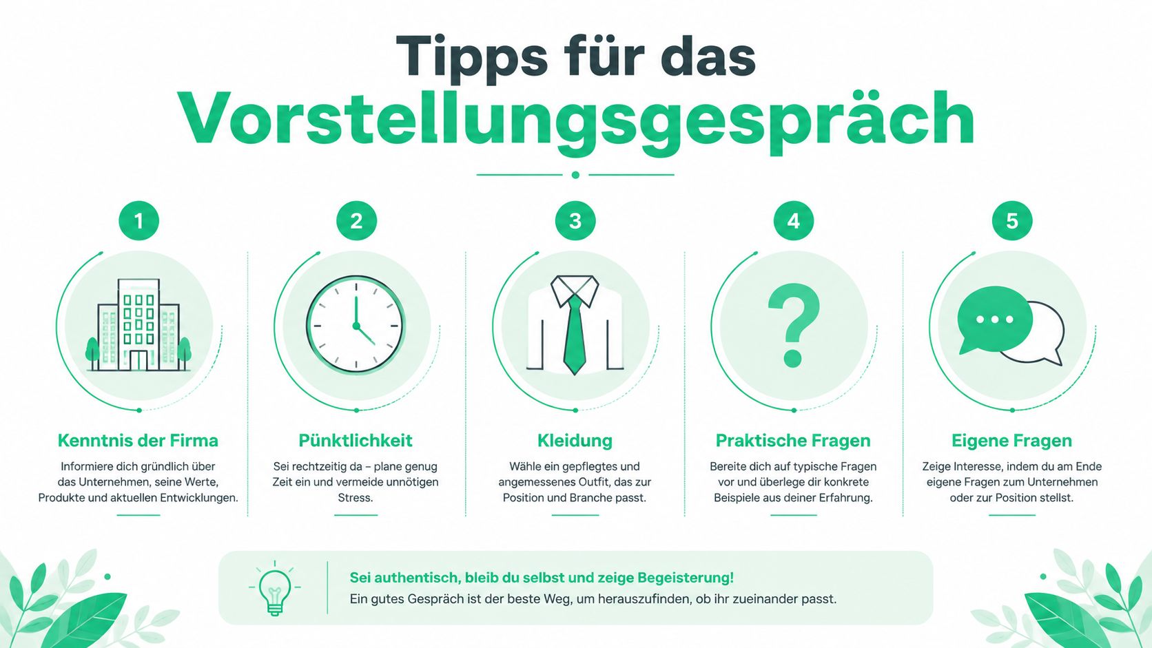 Eine Infografik mit fünf hilfreichen Tipps für ein erfolgreiches Vorstellungsgespräch in einem Unternehmen.