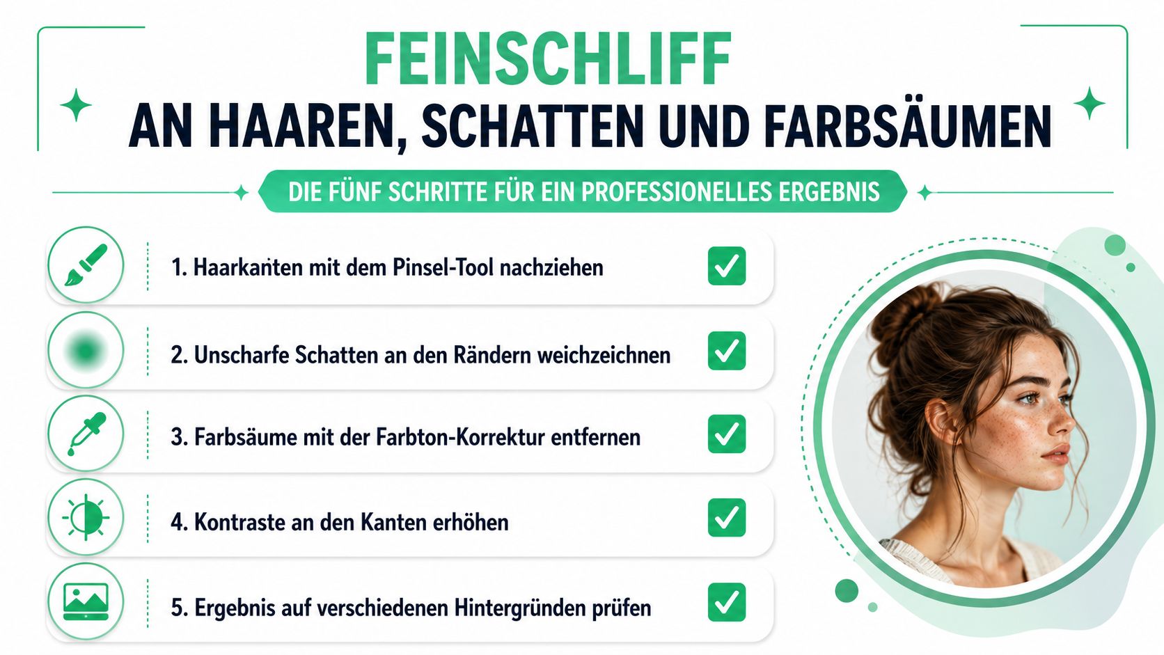 Eine Infografik mit fünf Schritten zur professionellen Bildbearbeitung von Haaren, Schatten und Farbsäumen bei Porträtaufnahmen.