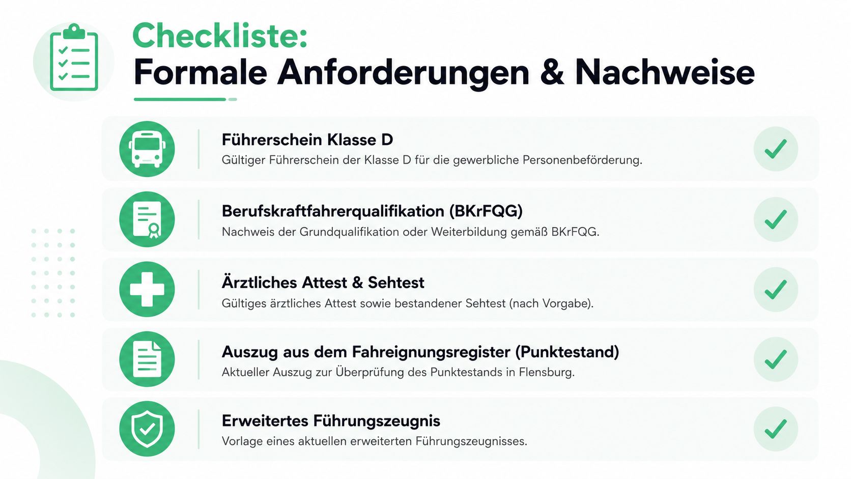 Eine Checkliste für formale Anforderungen und Nachweise für die Bewerbung als Busfahrer mit Symbolen.