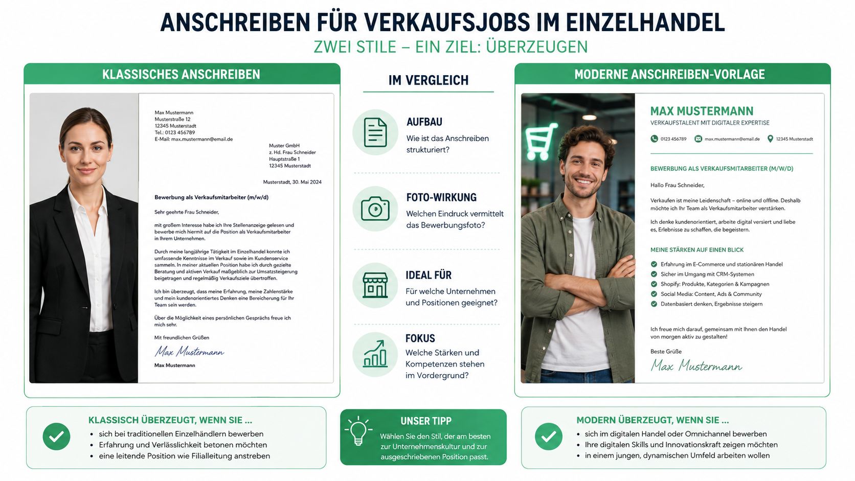 Vergleich zwischen einem klassischen und einem modernen Anschreiben für eine Bewerbung als Verkäufer im Einzelhandel.