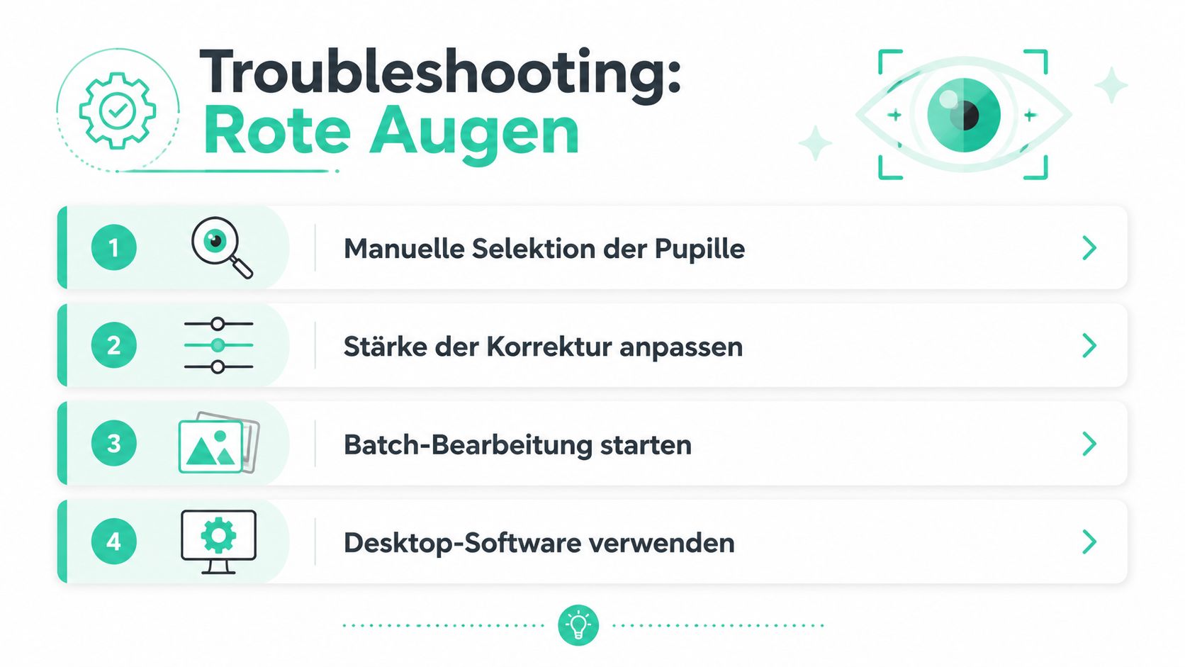 Eine Infografik zur Fehlerbehebung von roten Augen auf Fotos mit vier nummerierten Schritten und erklärenden Symbolen.