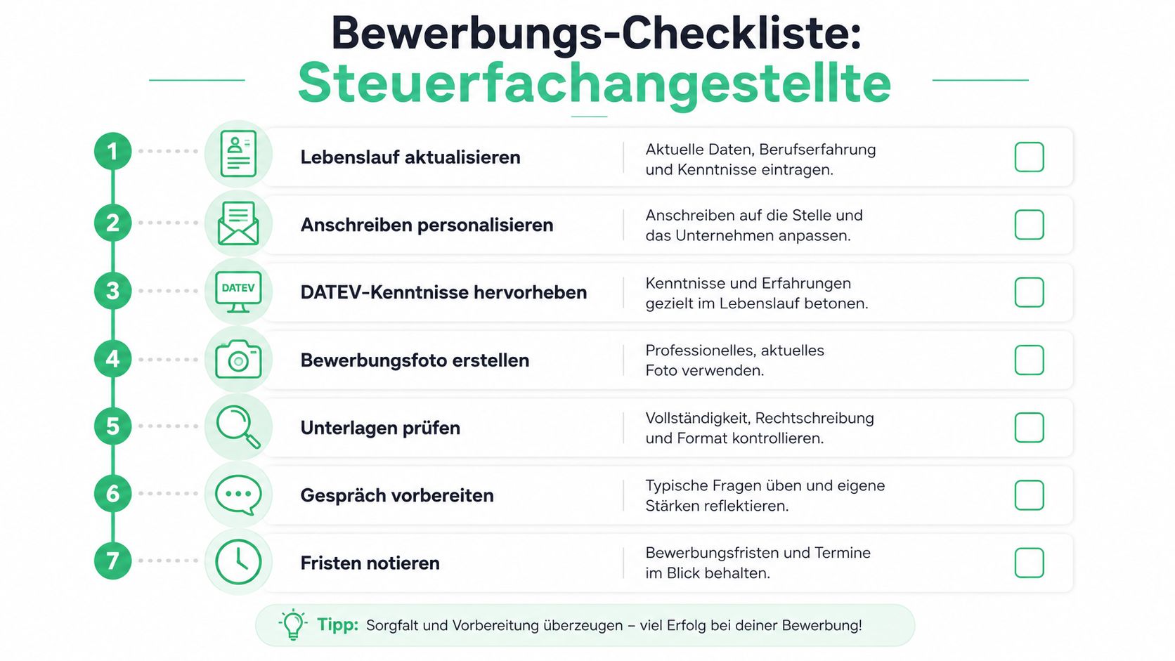 Eine Checkliste für Steuerfachangestellte mit sieben Schritten für eine erfolgreiche und strukturierte Bewerbung zur neuen Arbeitsstelle.