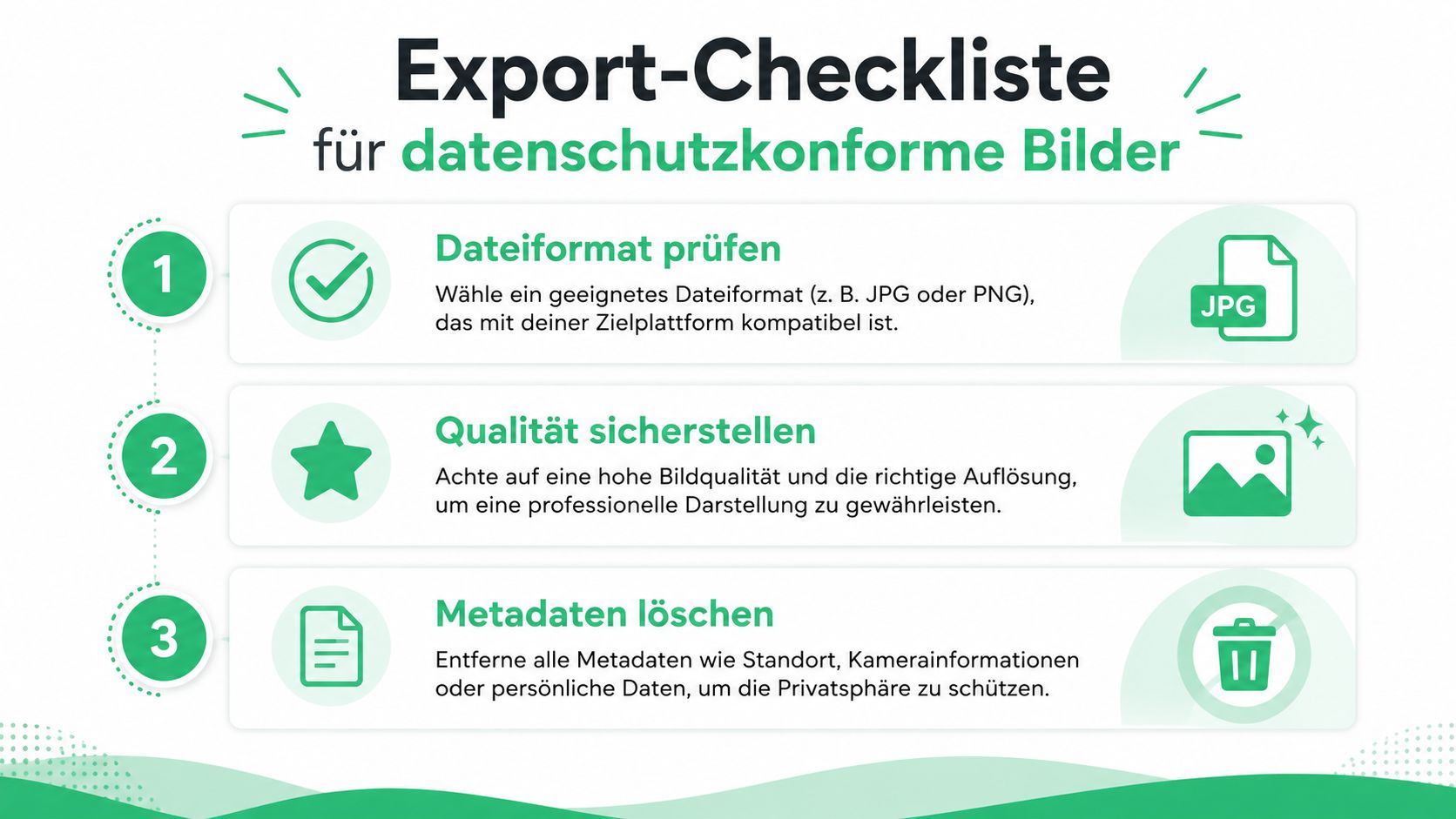 Eine dreischrittige Export-Checkliste zur Erstellung datenschutzkonformer Bilder, inklusive Formatwahl, Qualitätsprüfung und dem Löschen sensibler Metadaten für mehr Privatsphäre.