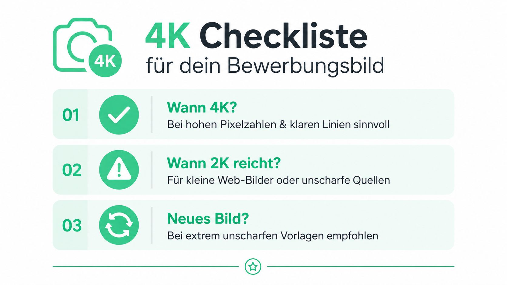 Eine 4K-Checkliste für Bewerbungsbilder, die erklärt, wann 4K-Auflösung sinnvoll ist und wann 2K ausreicht.